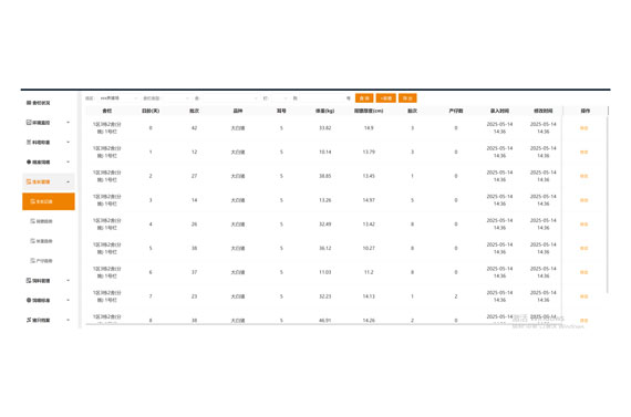 Seguimiento del crecimiento